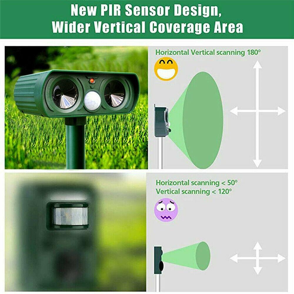 Dual Ultrasonic Solar Pest Repellent for Outdoor Security