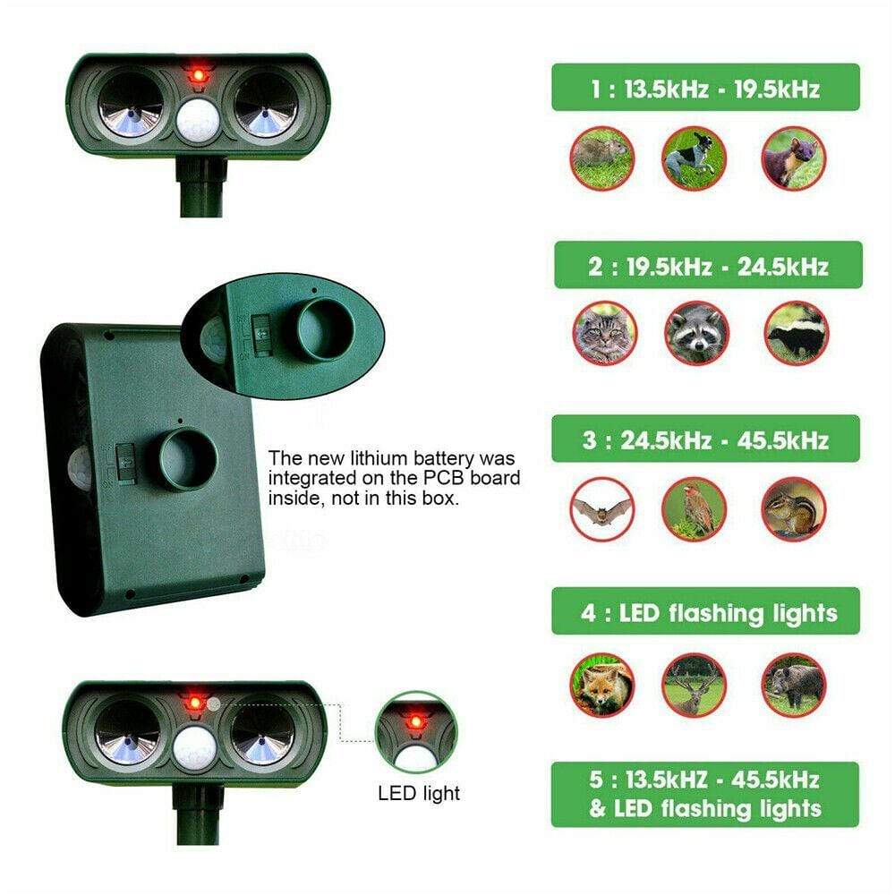 Dual Ultrasonic Solar Pest Repellent for Outdoor Security