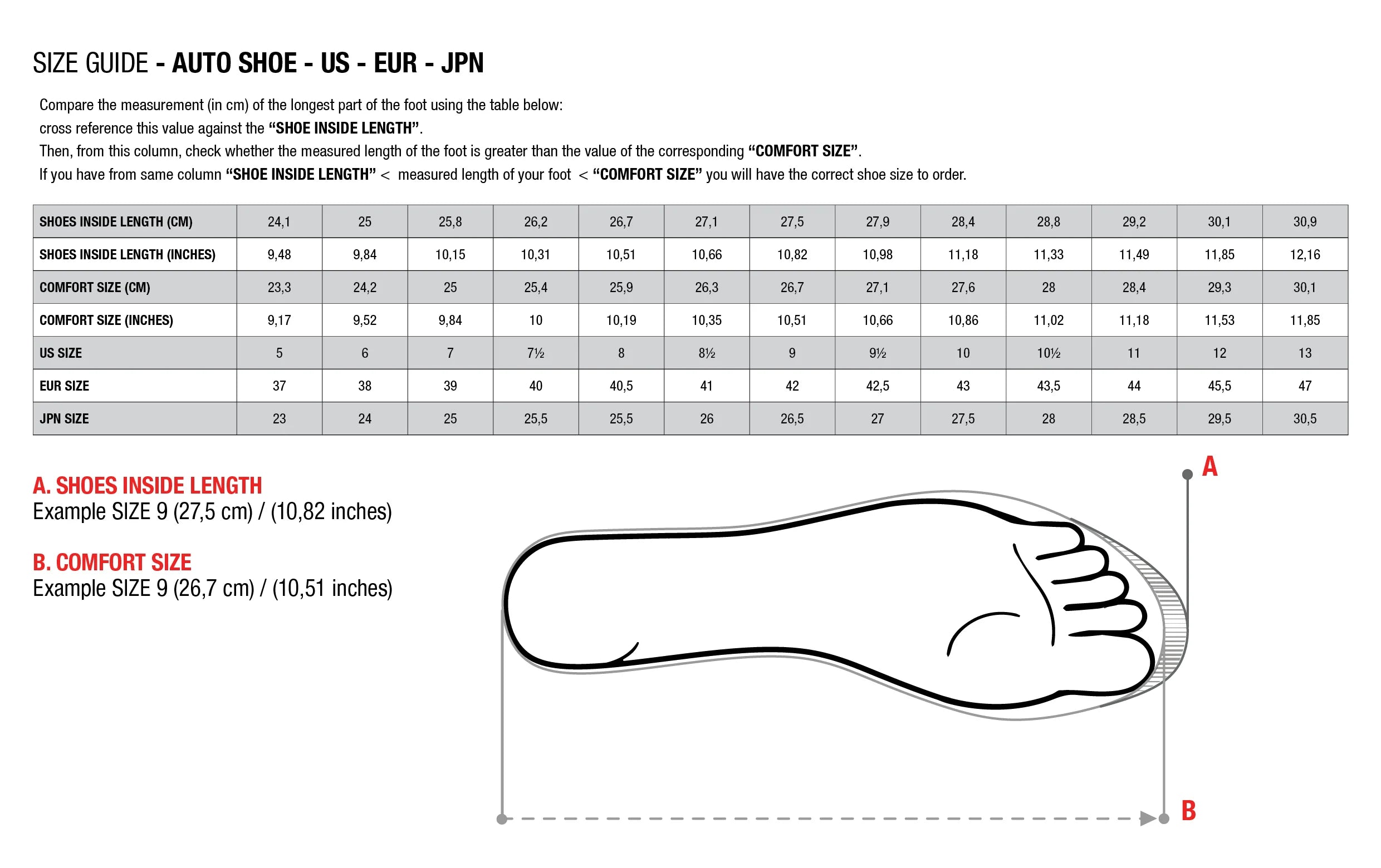 Alpinestars Tech-1 Z v2 Racing Shoes - Premium Lightweight SFI Certified Footwear