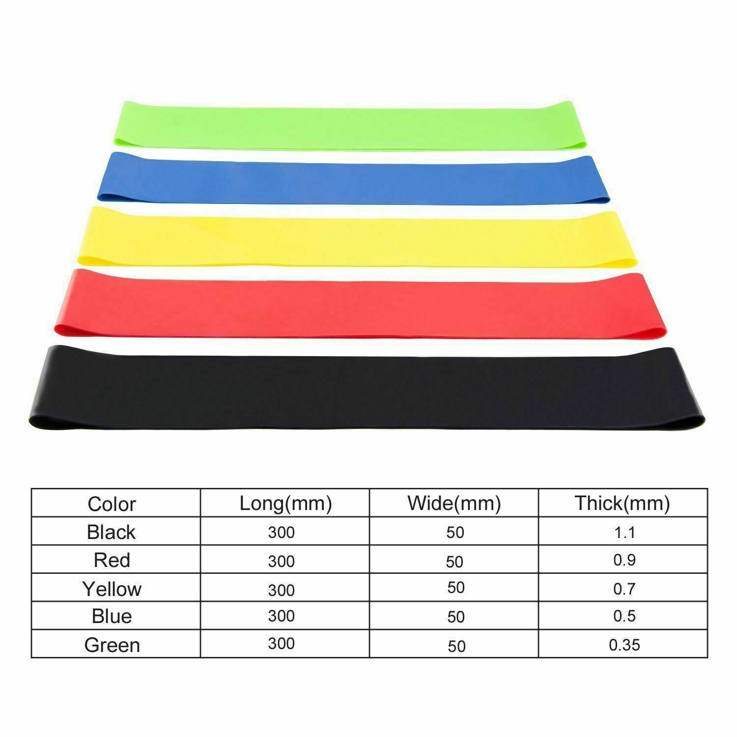 Premium Resistance Bands Loop Set - 5 Exercise Bands for Workout, CrossFit, Yoga & Fitness