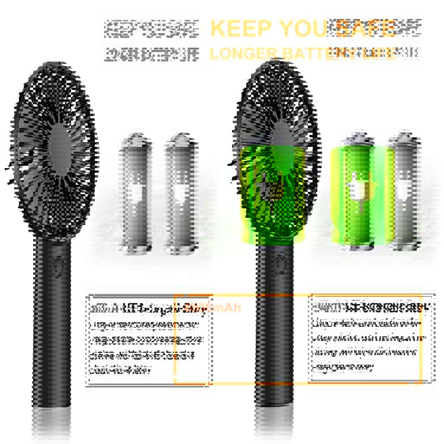 NYHNHY Portable Handheld Fan with 4000mAh Battery for Outdoor Activities
