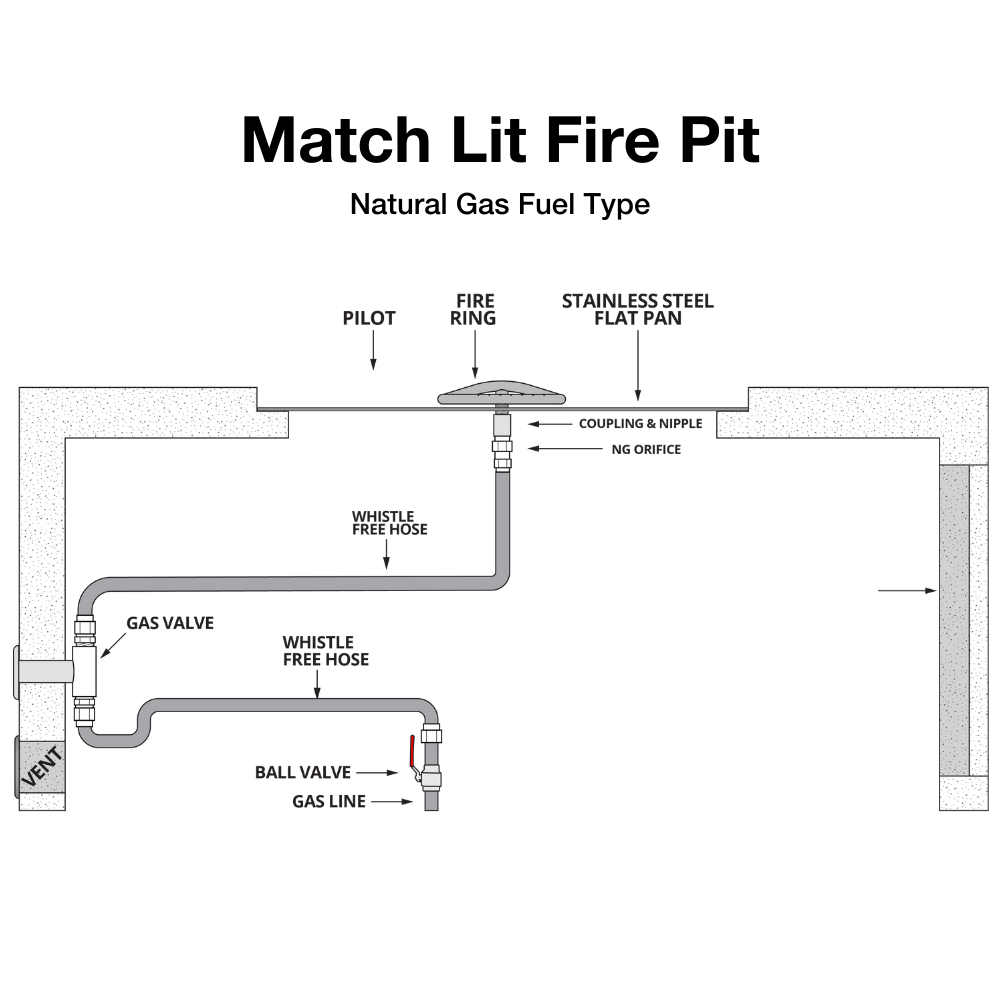 Top Fires Pismo Rectangular Stainless Steel Gas Fire Pit