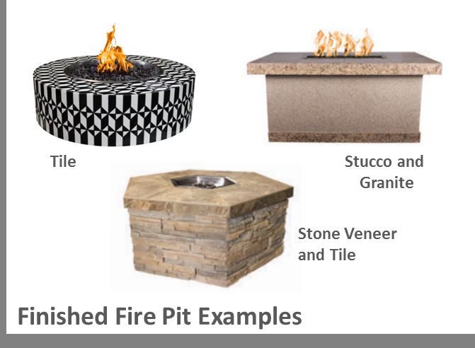 Rectangular Gas Fire Pit Kit - Ready-to-Finish - 96 x 24 x 24 by The Outdoor Plus