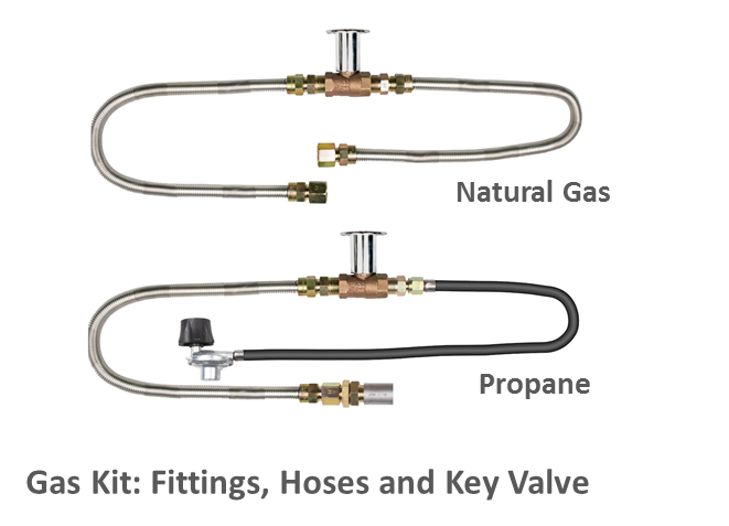 Rectangular Gas Fire Pit Kit - Ready-to-Finish - 96 x 24 x 24 by The Outdoor Plus