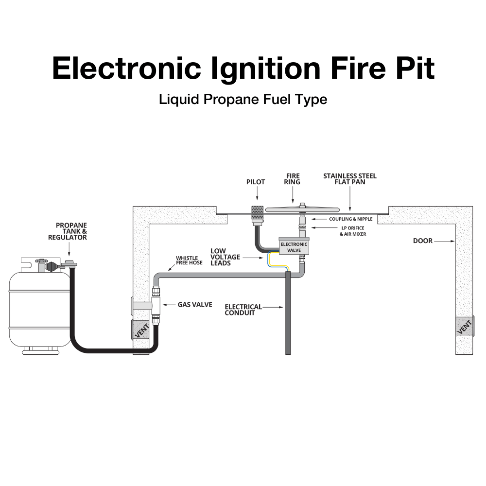 Top Fires Regal 54-Inch Rectangular GFRC Gas Fire Pit with Electronic Ignition