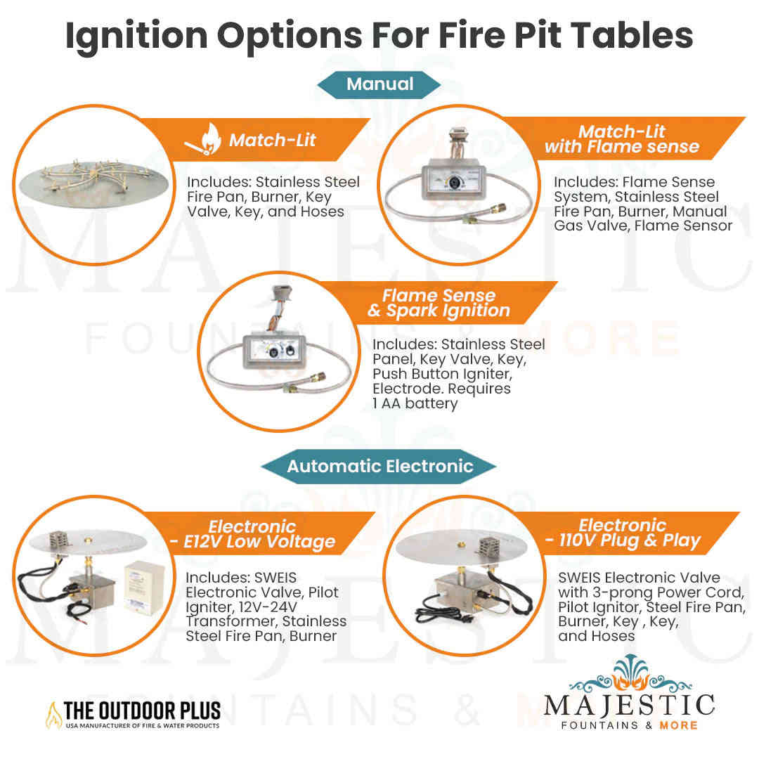 Alberta Fire Pit in Powder Coated Metal by The Outdoor Plus - The Black & White Collection + Free Cover