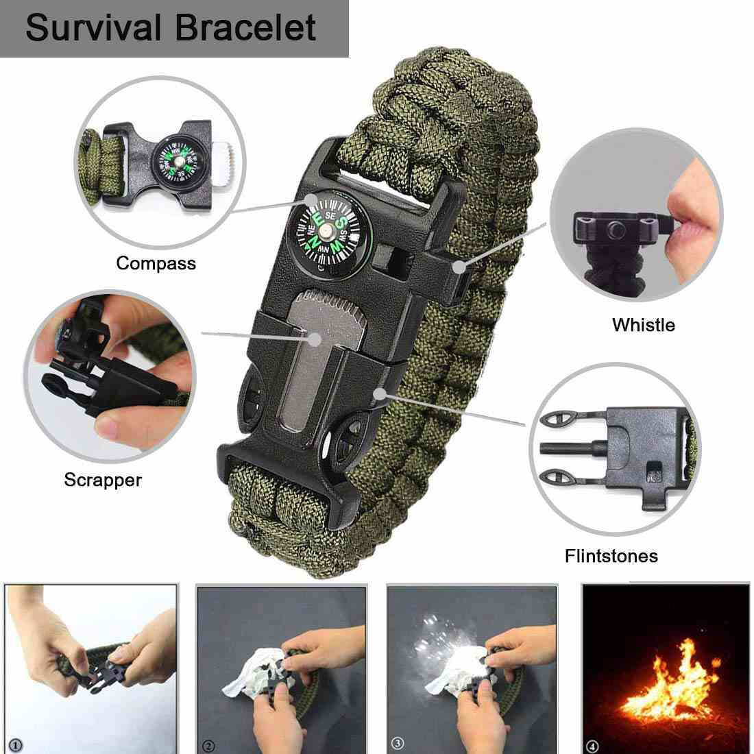 EILIKS 24-in-1 Survival Gear Kit - Essential Emergency Tools for Camping, Hiking & Outdoor Adventures