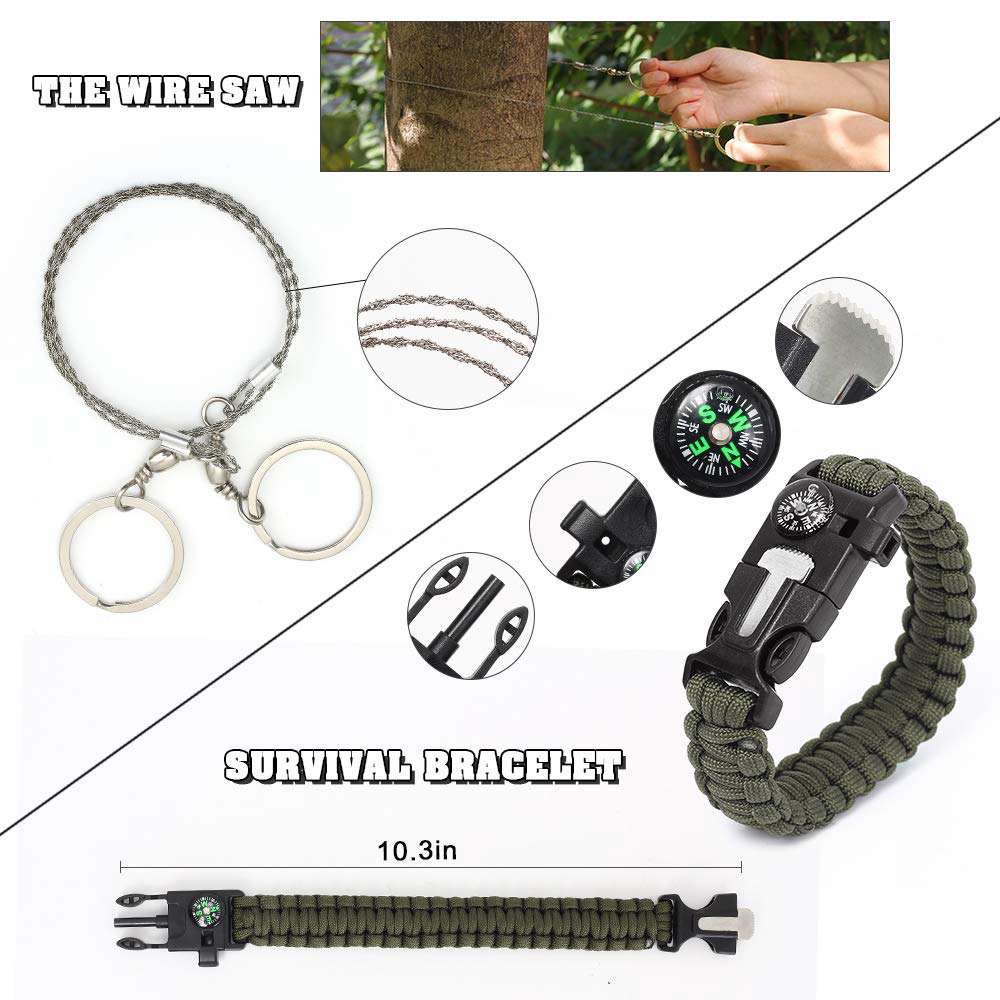 Upgraded 2-in-1 Survival First Aid Kit with Molle EMT Pouch for Outdoor Emergencies