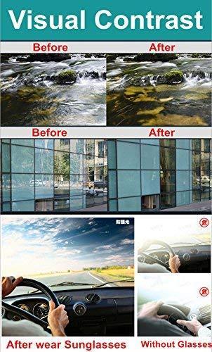 MOTELAN Polarized Outdoor Sports Sunglasses - TR90 Camo Frame for Men & Women