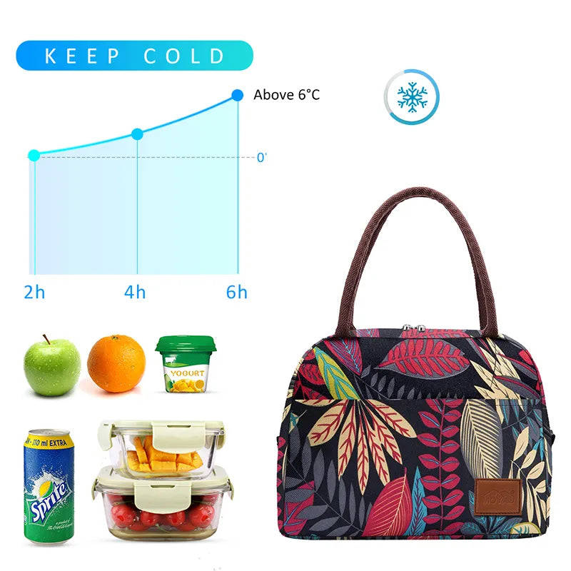 Portable Thermal Insulated Multifunction Food Bags for Picnic, Travel, and Daily Use