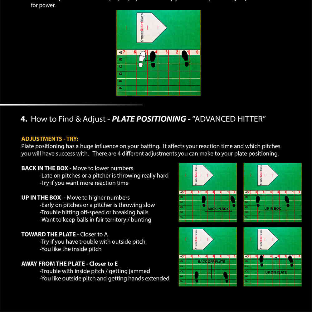 StrideRightMats Baseball Softball Hitting Mat for Stance and Stride Training